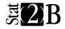 Stat2B